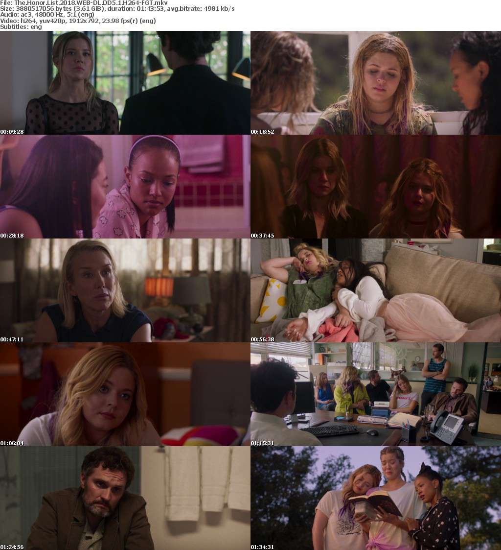The Honor List 2018 1080p WEB-DL DD5 1 H264-FGT The Honor List 2018 1080p WEB-DL DD5 1 H264-FGT