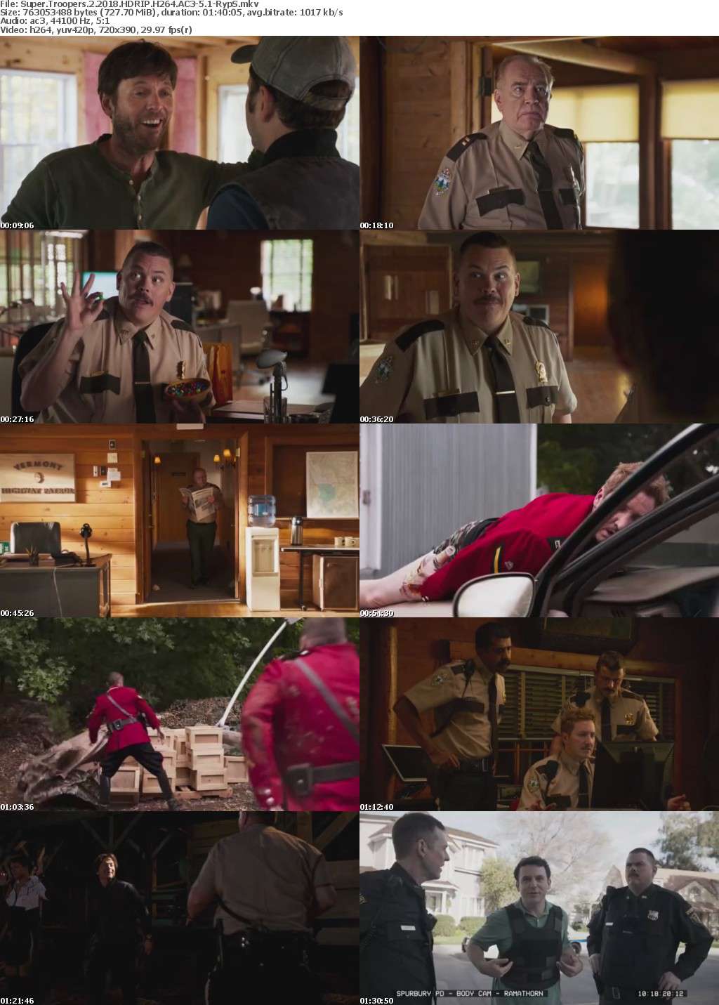 Super Troopers 2 2018 HDRIP H264 AC3-5 1-RypS Super Troopers 2 2018 HDRIP H264 AC3-5 1-RypS