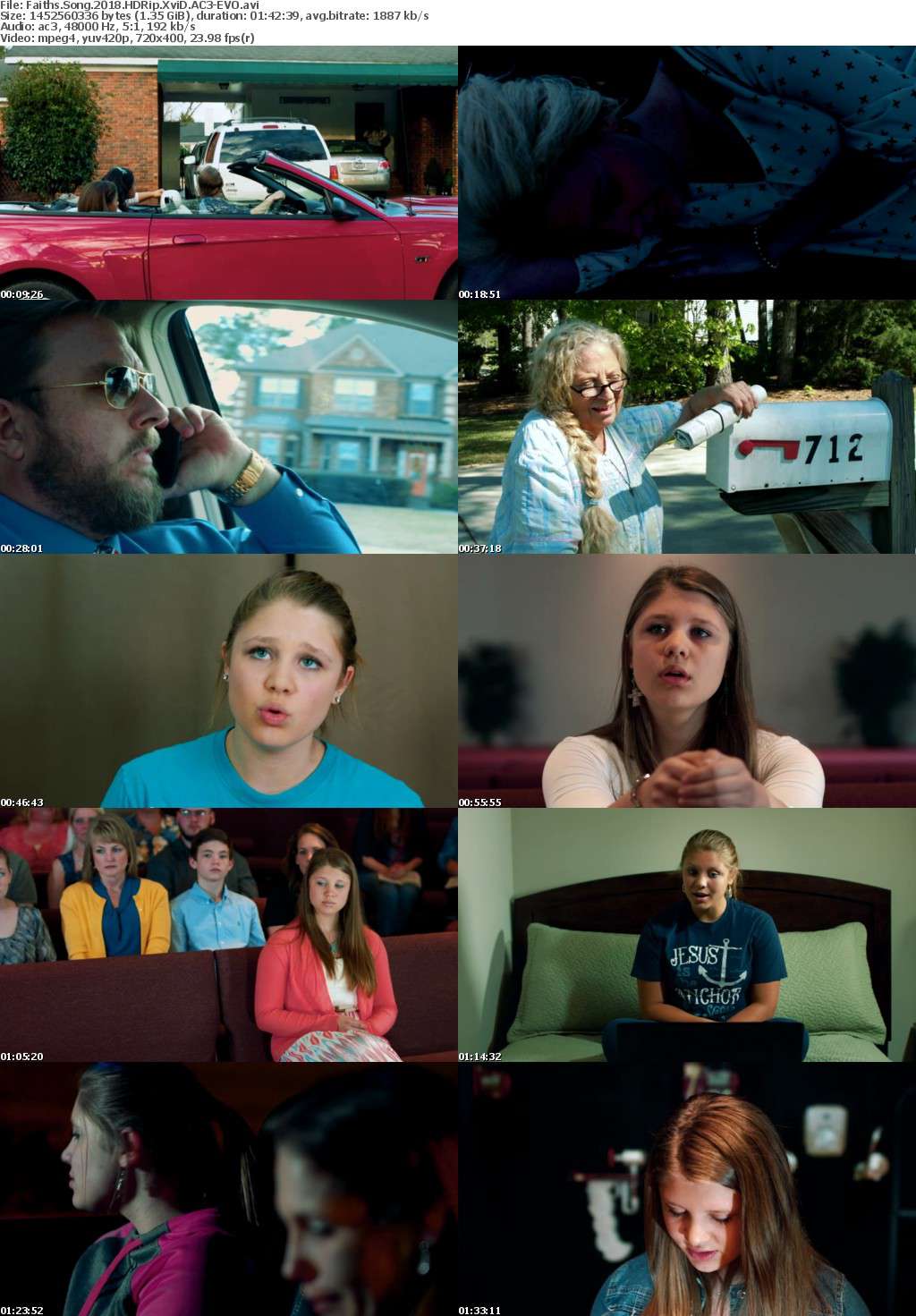 Faiths Song 2018 HDRip XviD AC3-EVO Faiths Song 2018 HDRip XviD AC3-EVO