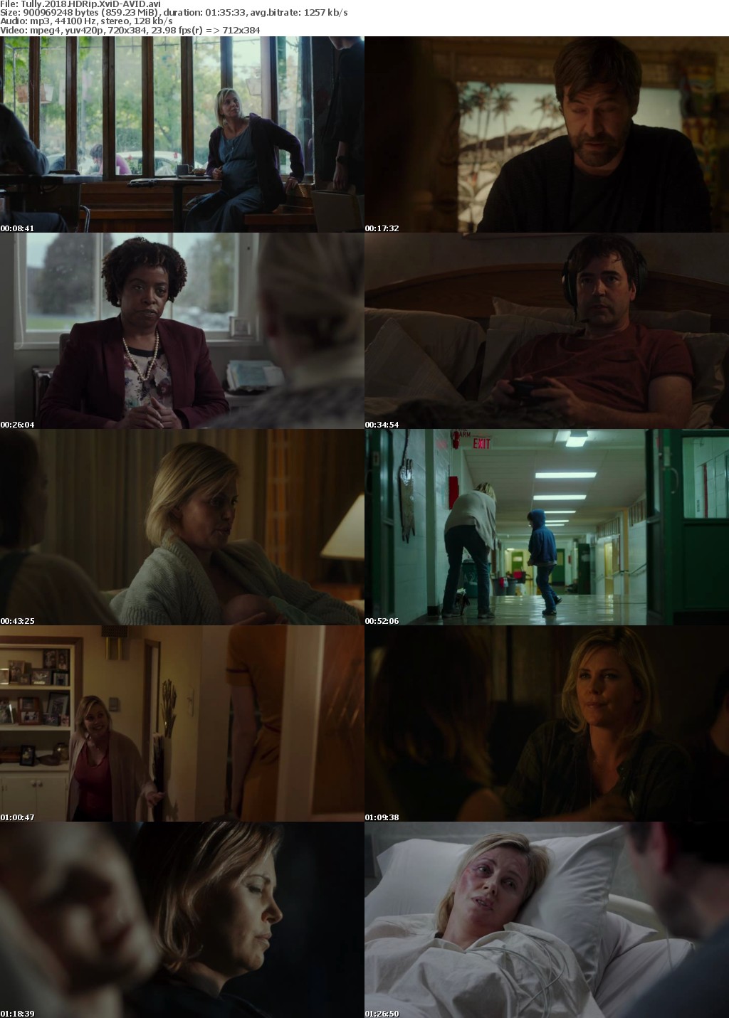 Tully (2018) HDRip XviD-AVID