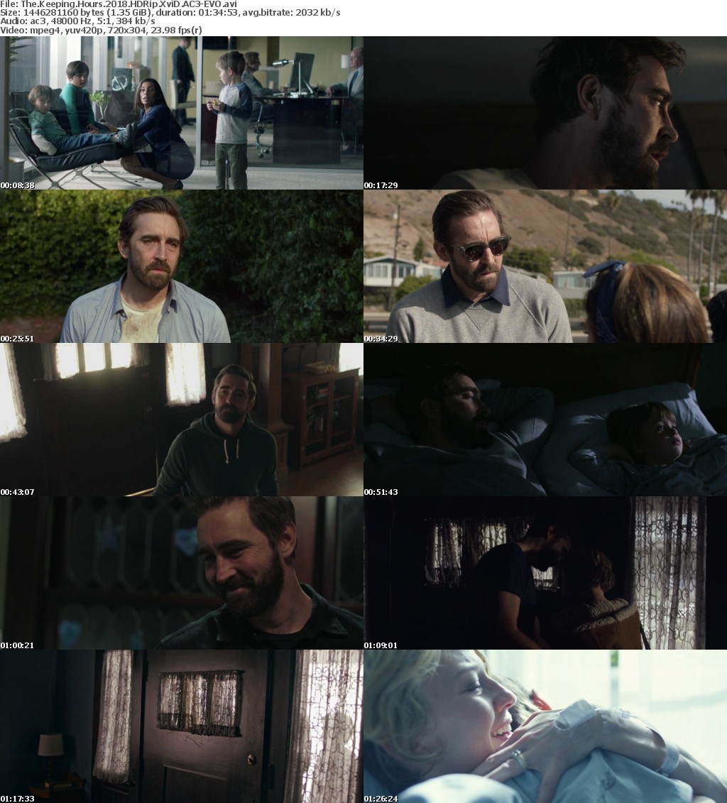 The Keeping Hours 2018 HDRip XviD AC3-EVO The Keeping Hours 2018 HDRip XviD AC3-EVO