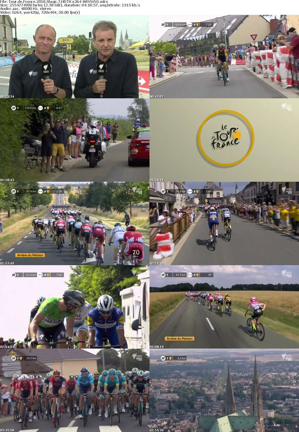 Tour de France 2018 Stage 7 HDTV x264-WiNNiNG Tour de France 2018 Stage 7 HDTV x264-WiNNiNG