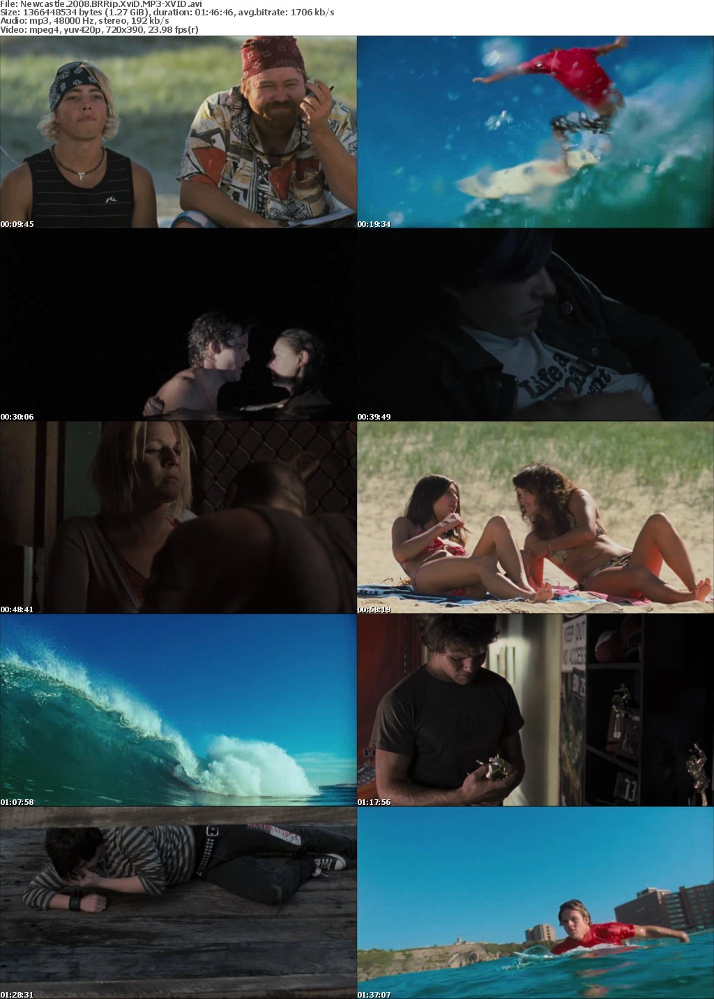 Newcastle 2008 BRRip XviD MP3-XVID Newcastle 2008 BRRip XviD MP3-XVID