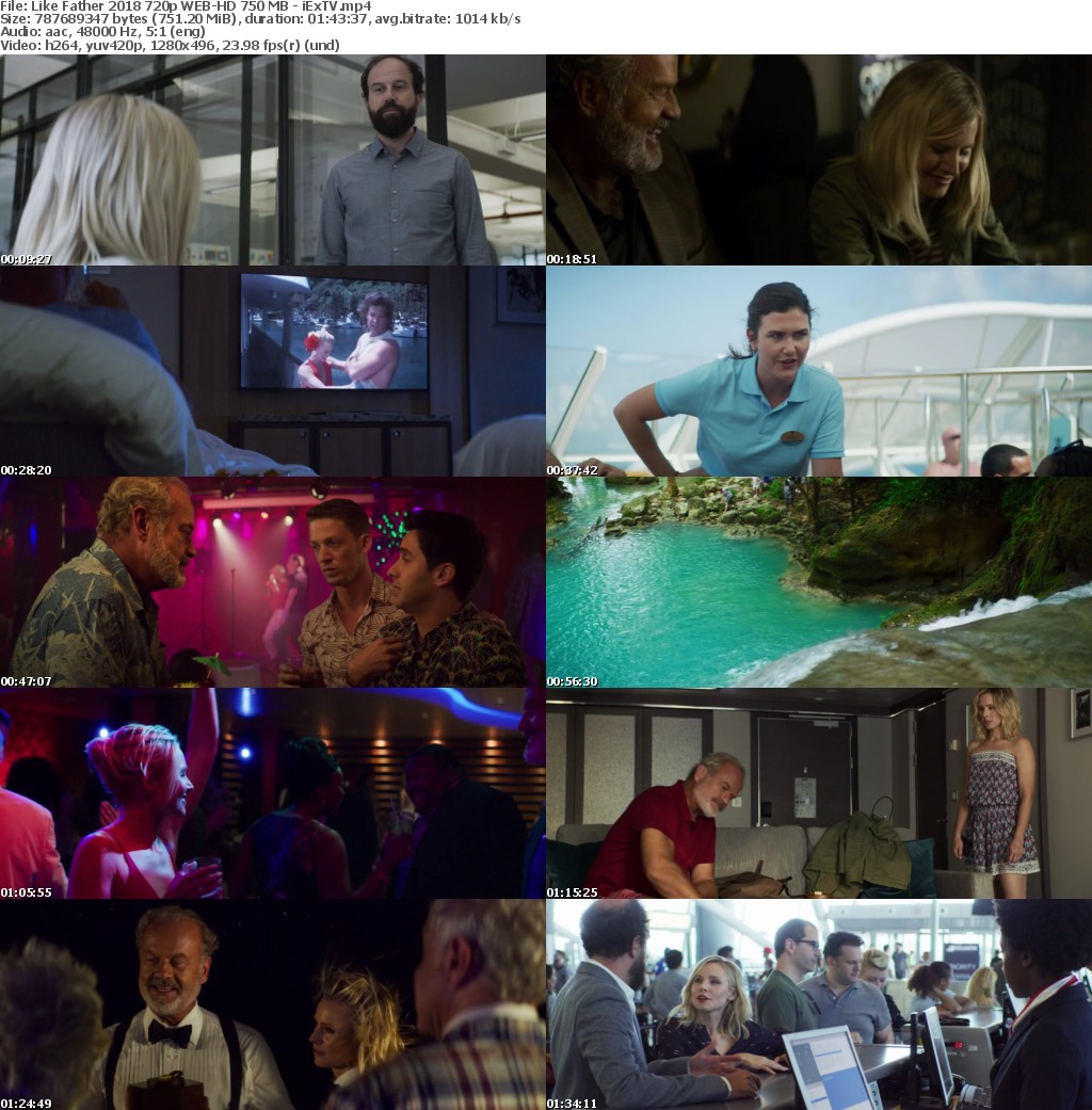 Like Father (2018) 720p WEB-HD 750 MB - iExTV