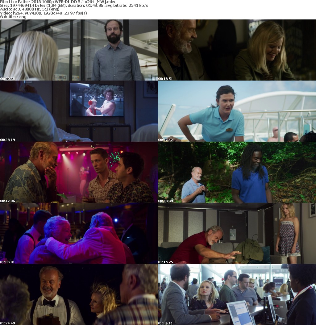 Like Father (2018) 1080p WEB-DL DD 5.1 x264 MW