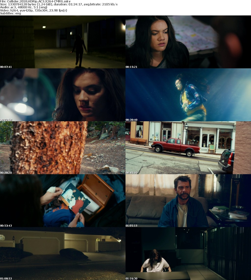 Collider (2018) HDRip AC3 X264-CMRG