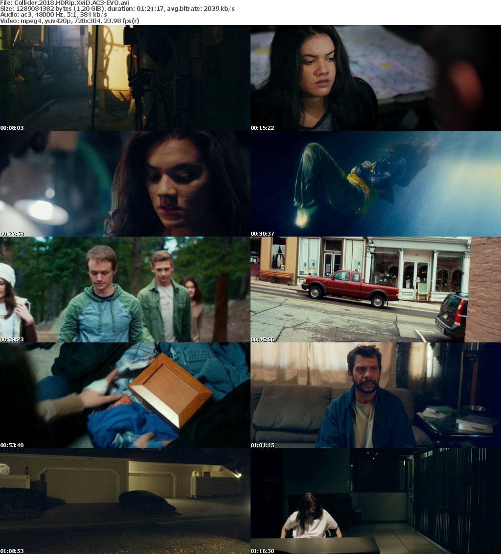 Collider (2018) HDRip XviD AC3-EVO