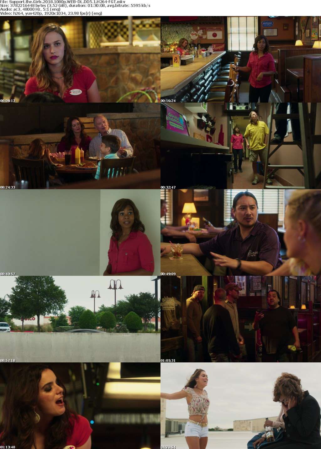 Support the Girls (2018) 1080p WEB-DL DD5.1 H264-FGT