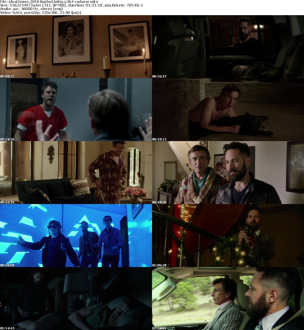 Ideal Home (2018) LiMiTED BDRip x264-CADAVER