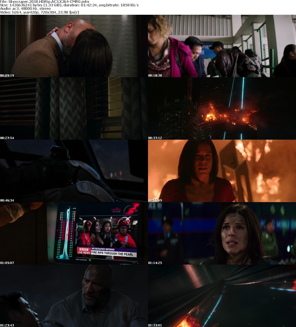 Skyscraper (2018) HDRip AC3 X264-CMRG