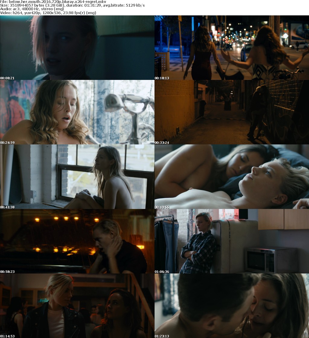 Below Her Mouth (2016) 720p BluRay x264-REGRET