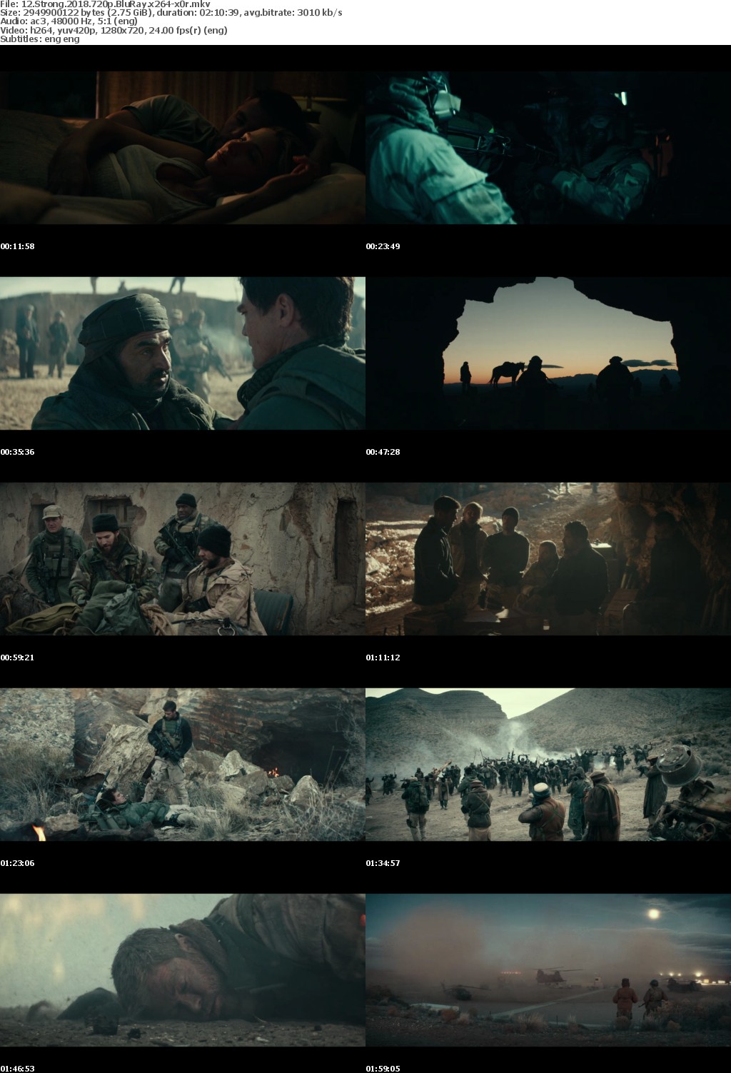 12 Strong (2018) 720p BluRay x264-x0r