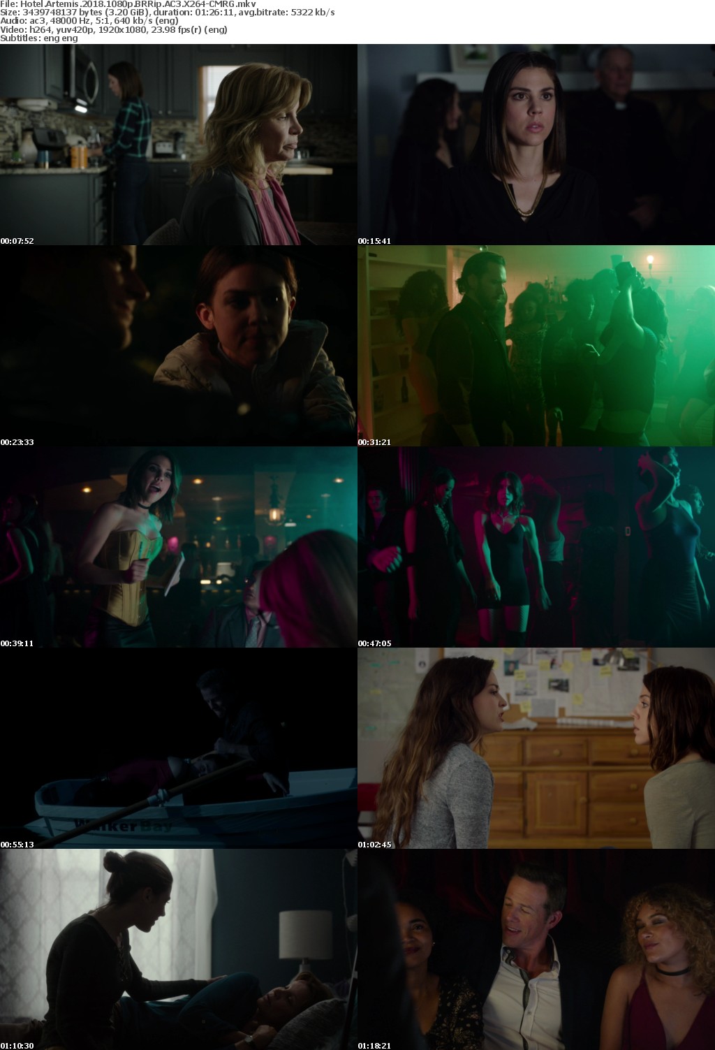 Hotel Artemis (2018) 1080p BRRip AC3 X264-CMRG