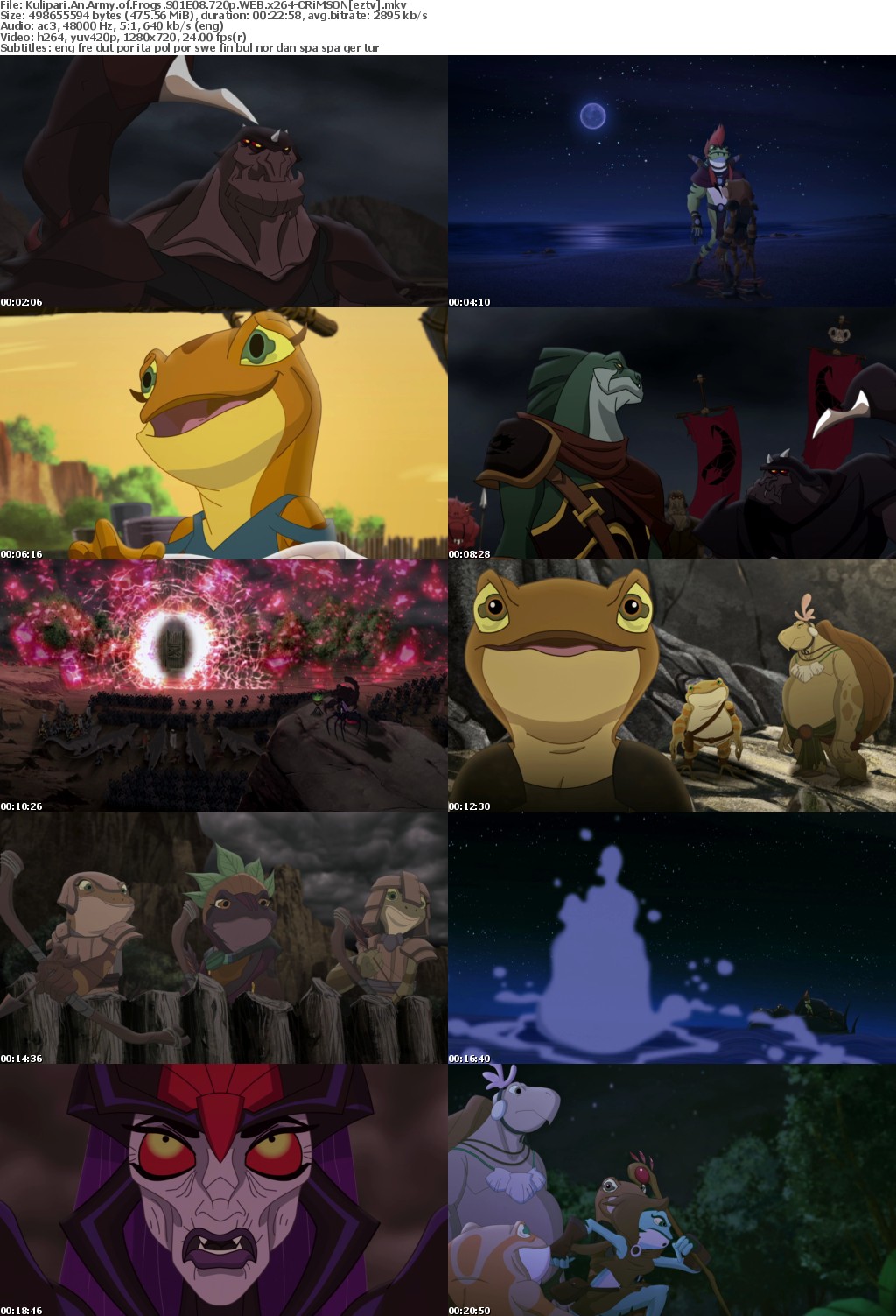 Kulipari An Army of Frogs S01E08 720p WEB x264-CRiMSON