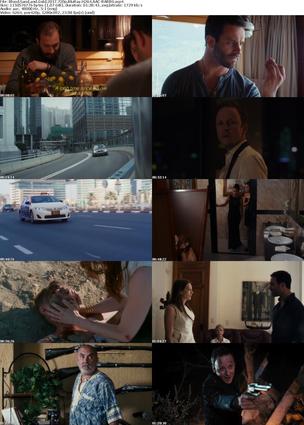 Blood Sand and Gold (2017) 720p BluRay H264 AAC-RARBG