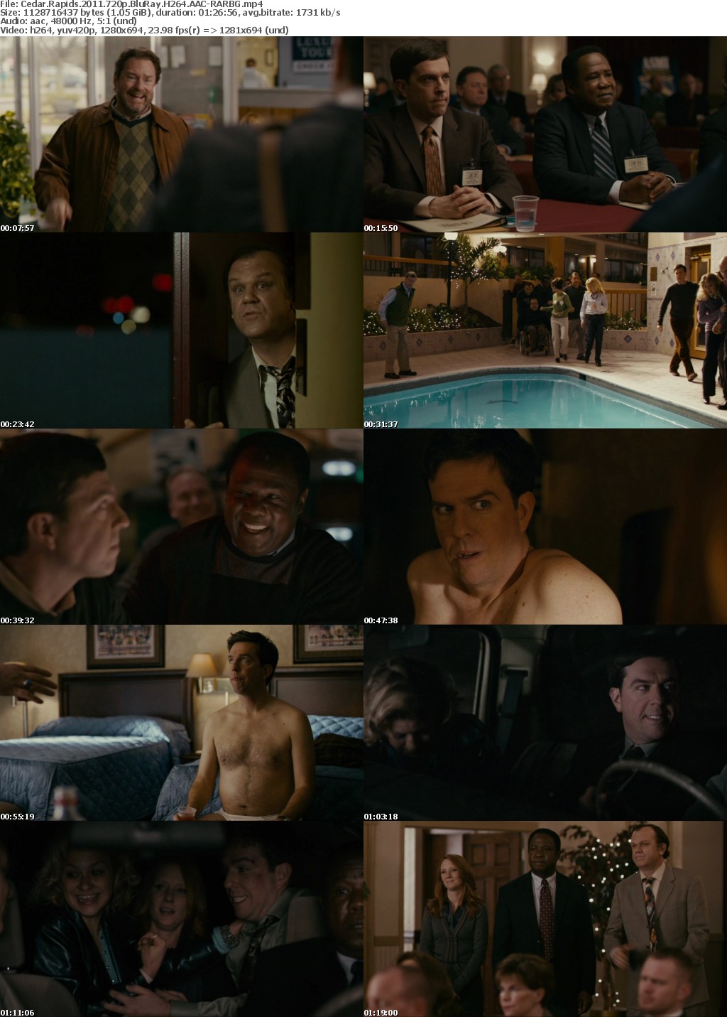 Cedar Rapids (2011) 720p BluRay H264 AAC-RARBG