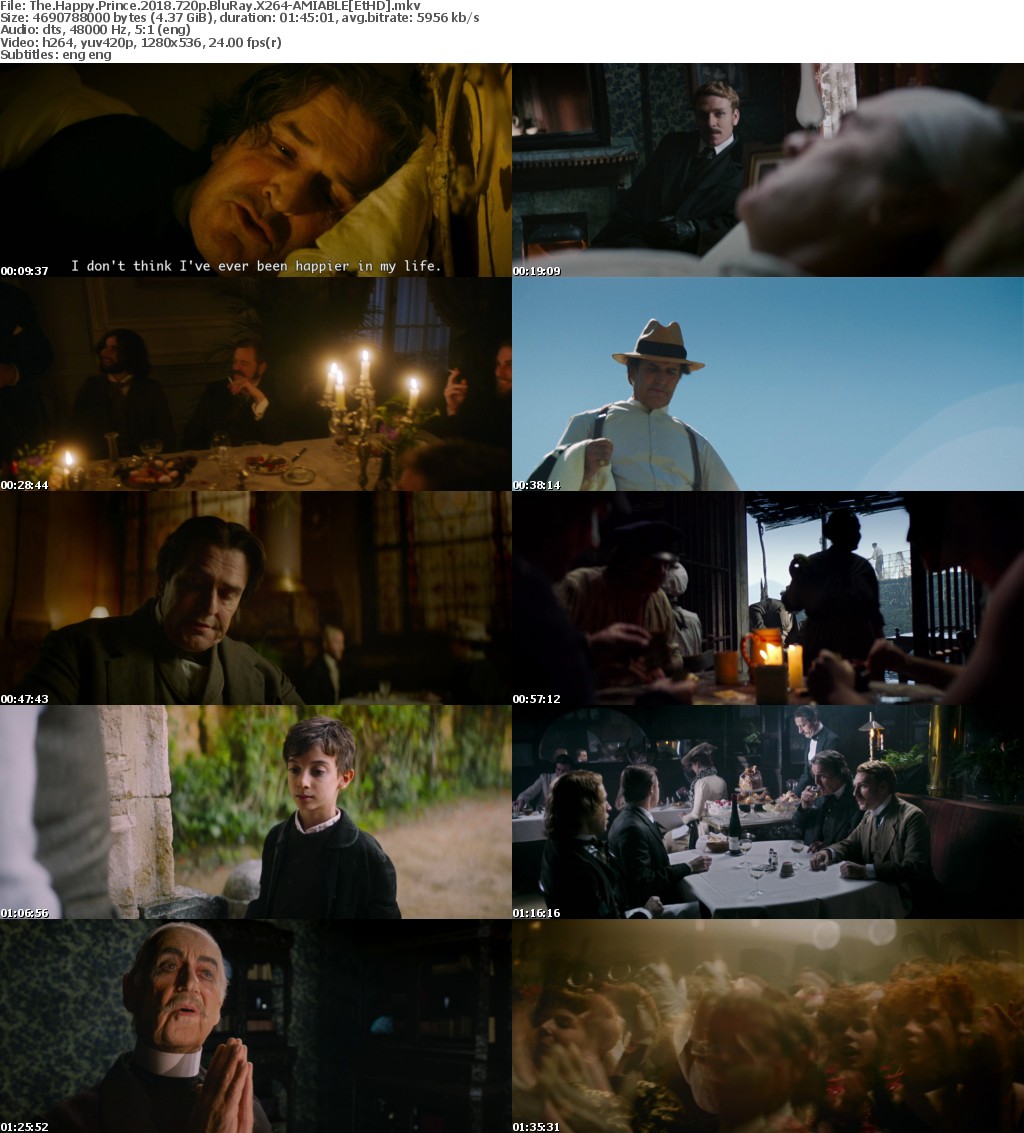 The Happy Prince (2018) 720p BluRay X264-AMIABLEEtHD