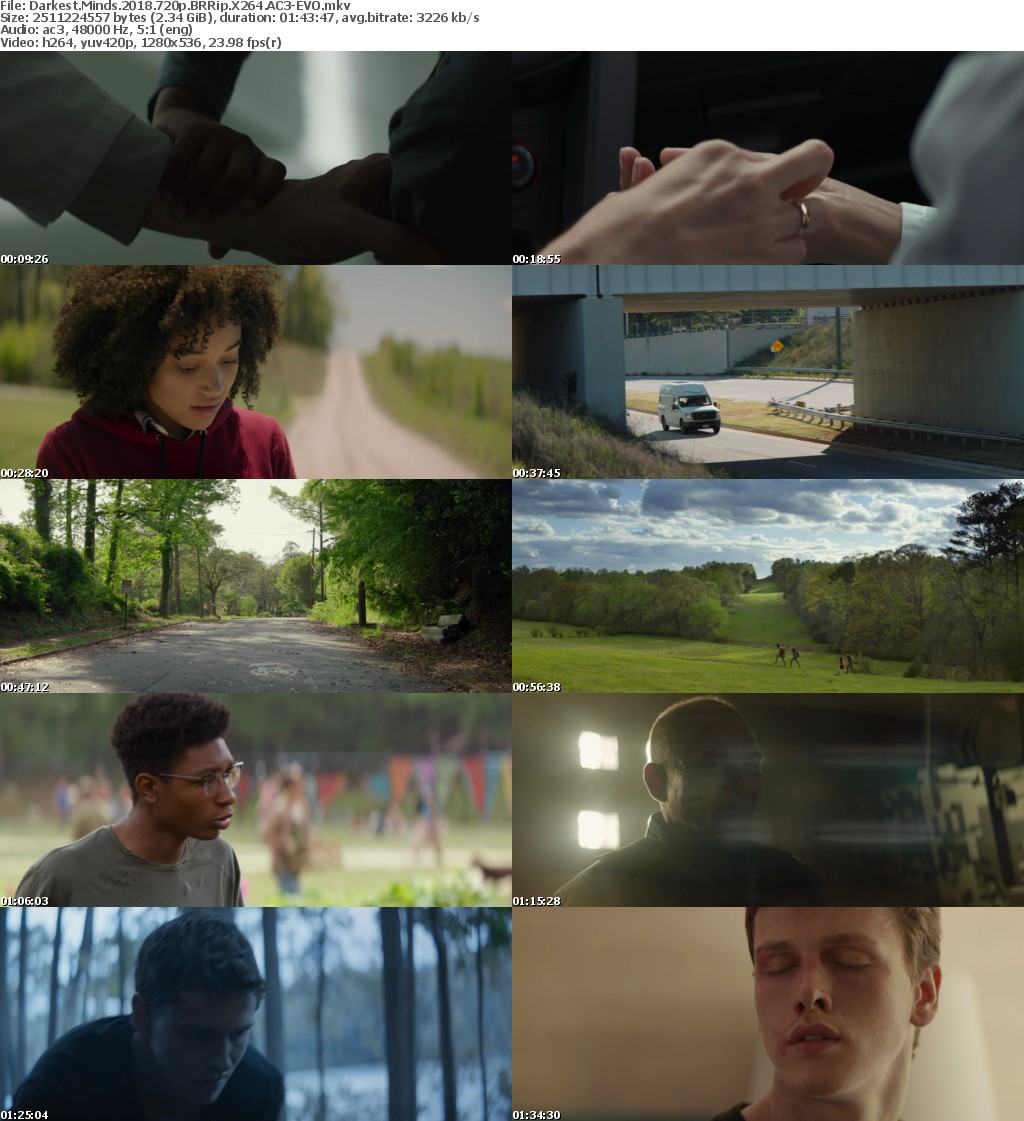 Darkest Minds (2018) 720p BRRip X264 AC3-EVO