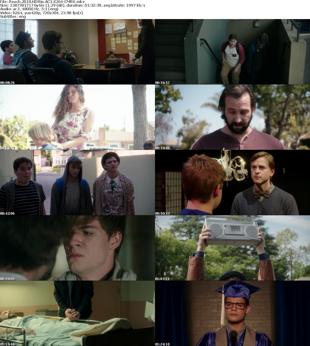 Reach (2018) HDRip AC3 X264-CMRG