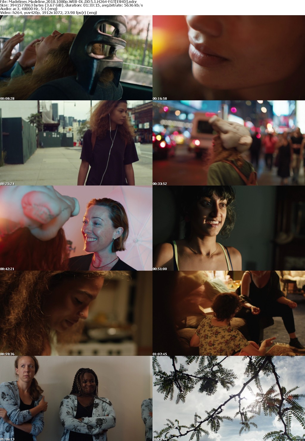 Madelines Madeline (2018) 1080p WEB-DL DD5.1 H264-FGTEtHD