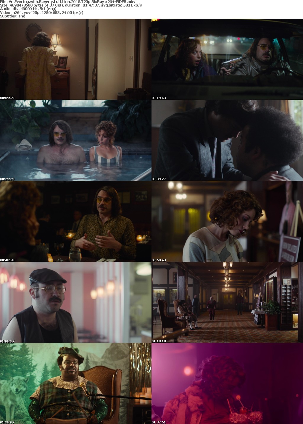 An Evening with Beverly Luff Linn (2018) 720p BluRay x264-EiDER