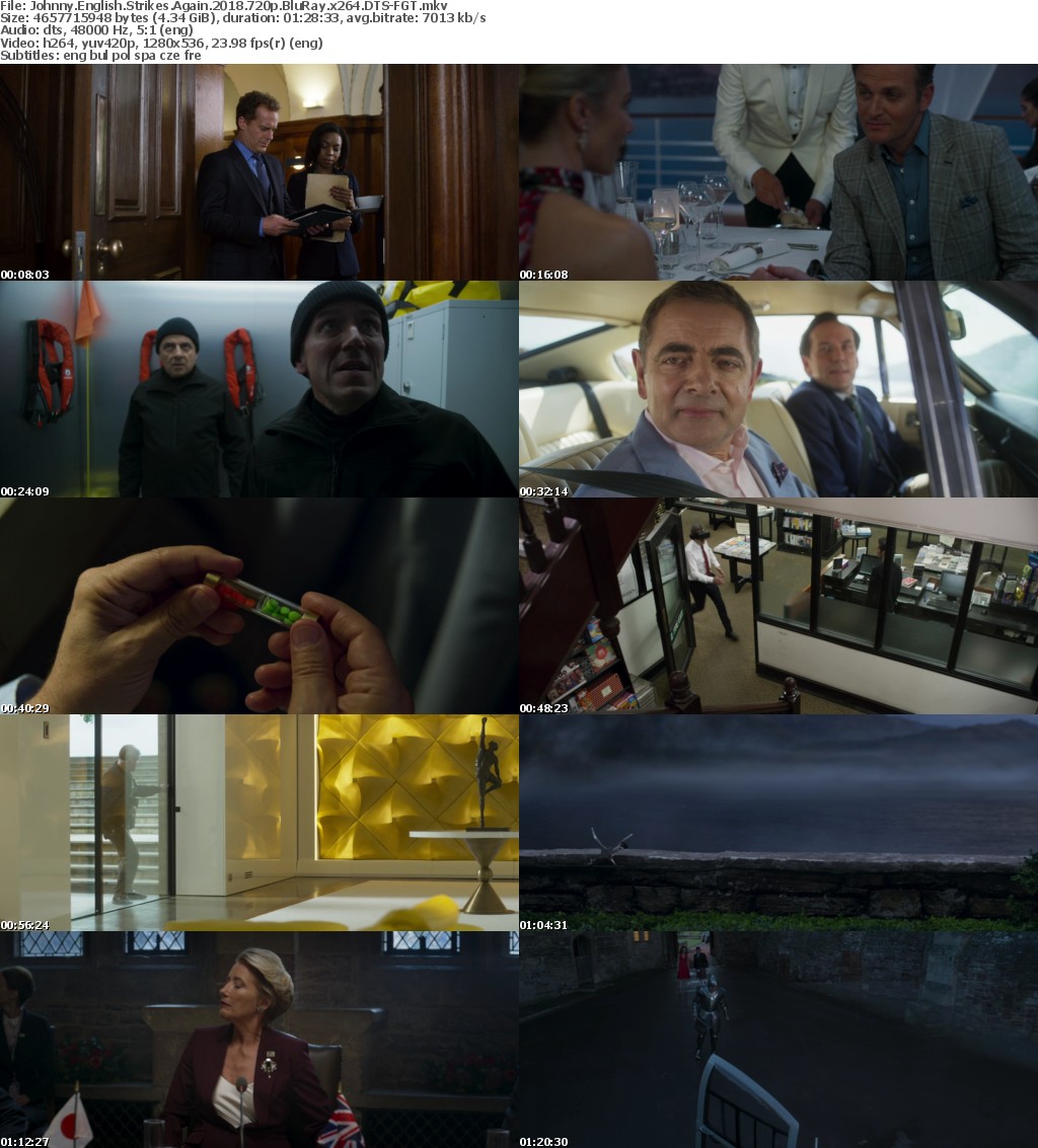 Johnny English Strikes Again (2018) 720p BluRay x264 DTS-FGT (BG, PL, SPA, CZ, FR, ENG SUB)