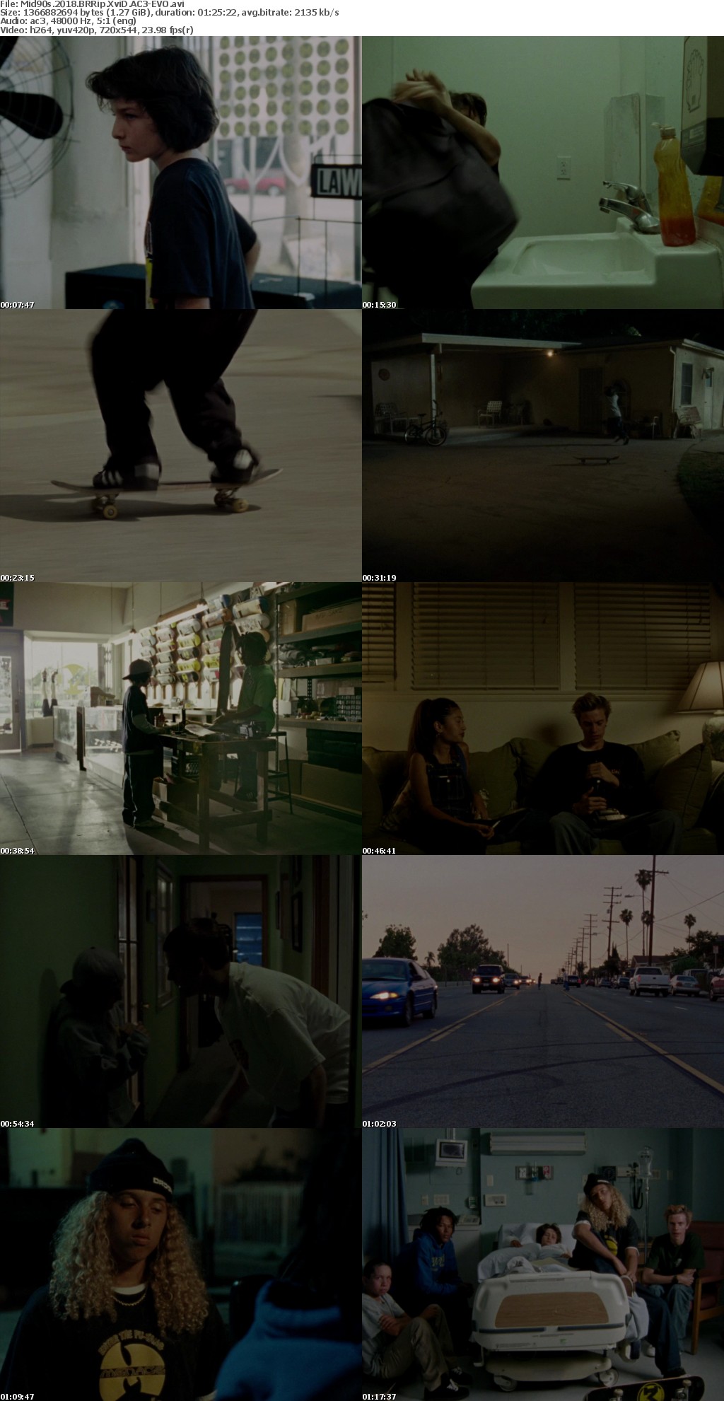 Mid90s (2018) BRRip XviD AC3-EVO