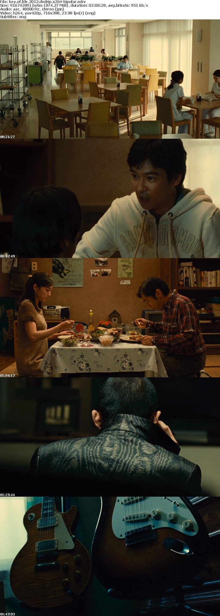 Key of Life 2012 DVDRip x264-BiPOLAR Key of Life 2012 DVDRip x264-BiPOLAR