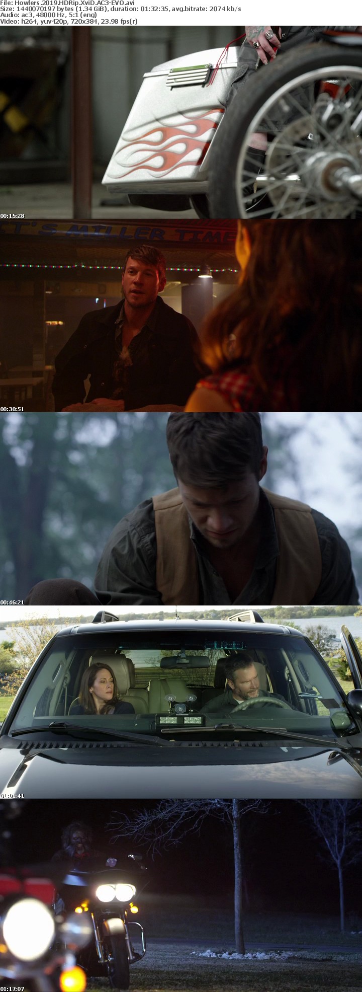 Howlers 2019 HDRip XviD AC3-EVO Howlers 2019 HDRip XviD AC3-EVO