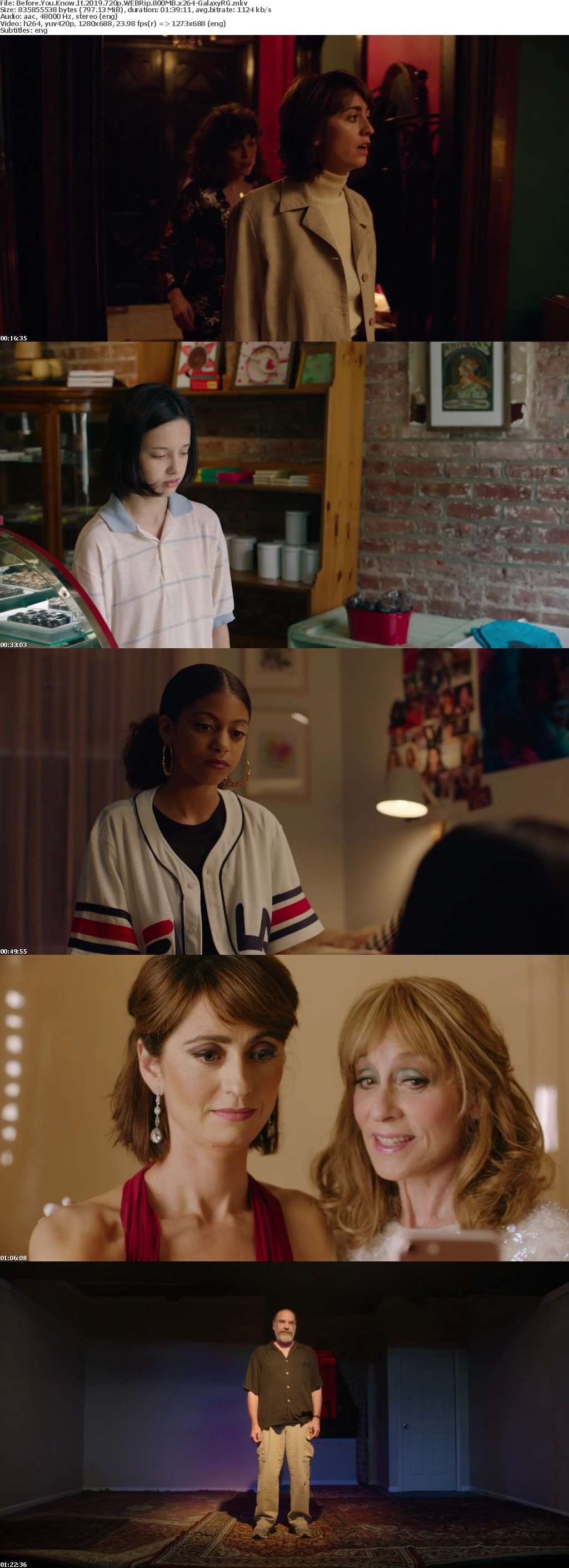 Before You Know It 2019 720p WEBRip 800MB x264-GalaxyRG Before You Know It 2019 720p WEBRip 800MB x264-GalaxyRG