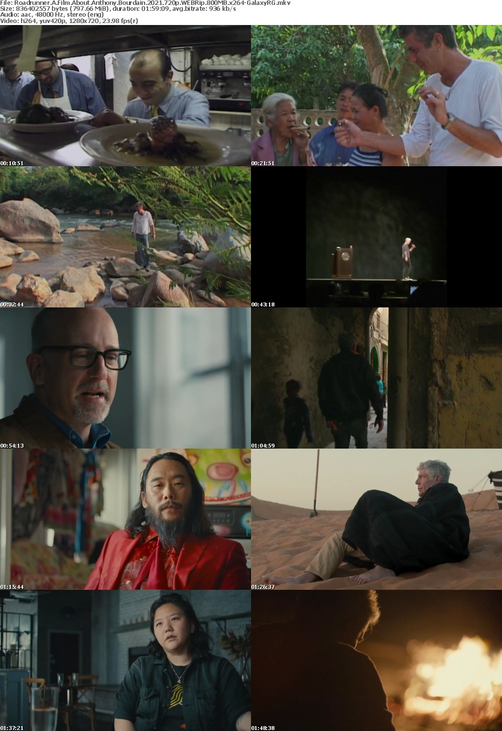 Roadrunner A Film About Anthony Bourdain 2021 720p WEBRip 800MB x264-GalaxyRG
