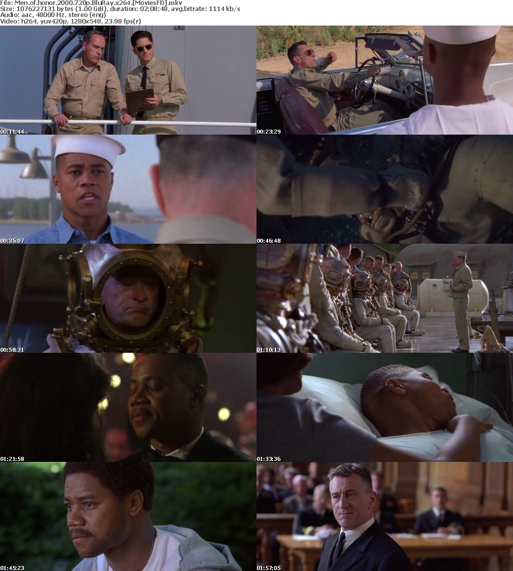 Men of Honor (2000) 720P Bluray X264 Moviesfd