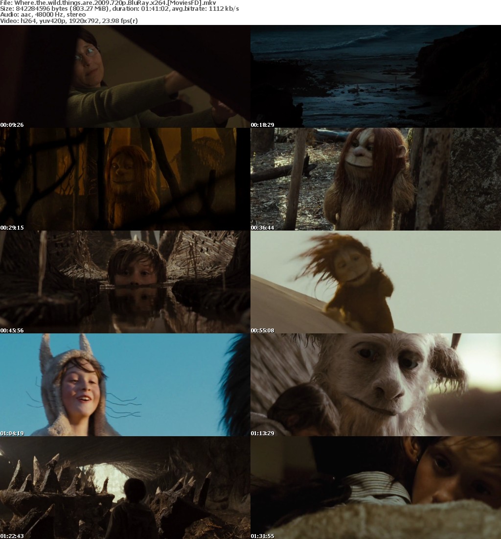 Where The Wild Things Are (2009) 720p BluRay x264 - MoviesFD