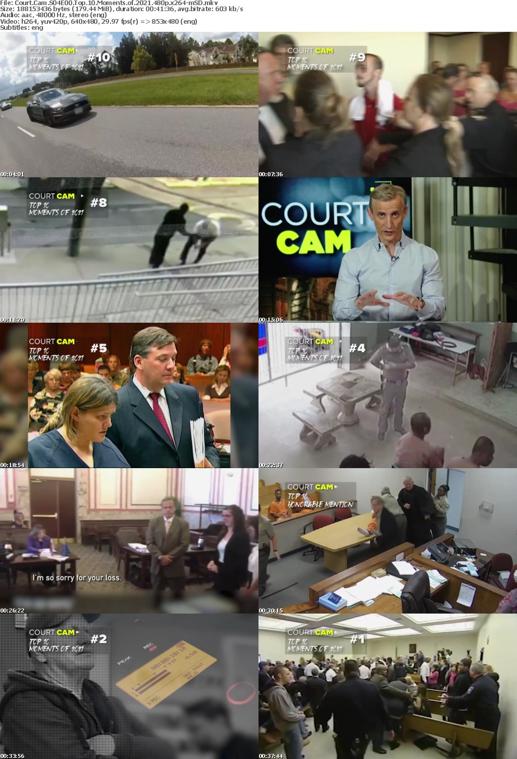 Court Cam S04E00 Top 10 Moments of 2021 480p x264-mSD