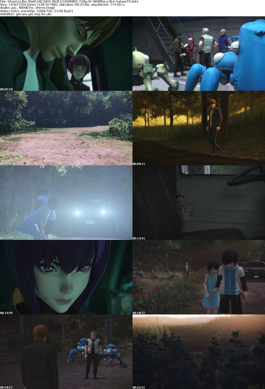 Ghost in the Shell SAC2045 S03 COMPLETE DUBBED 720p NF WEBRip x264-GalaxyTV