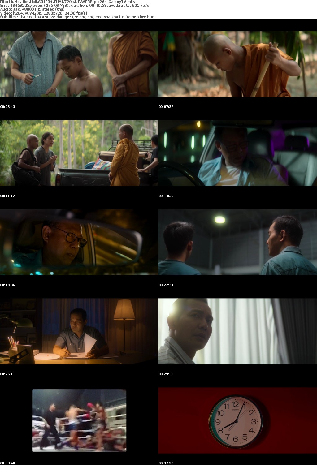 Hurts Like Hell S01 COMPLETE THAI 720p NF WEBRip x264-GalaxyTV