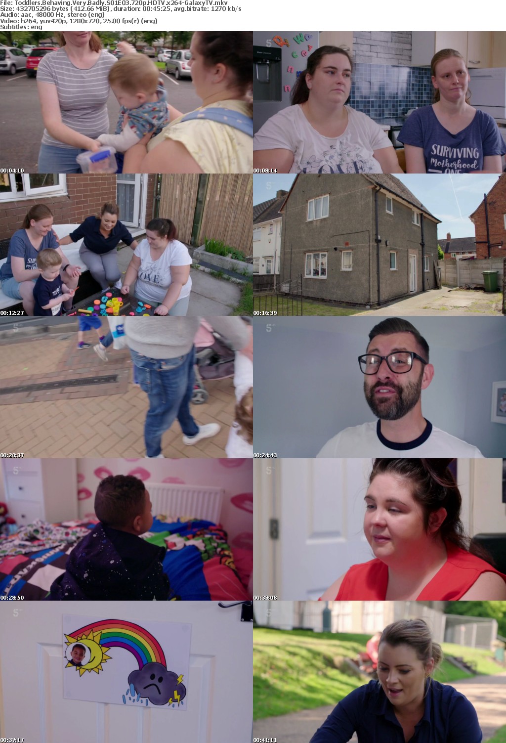 Toddlers Behaving Very Badly S01 COMPLETE 720p HDTV x264-GalaxyTV
