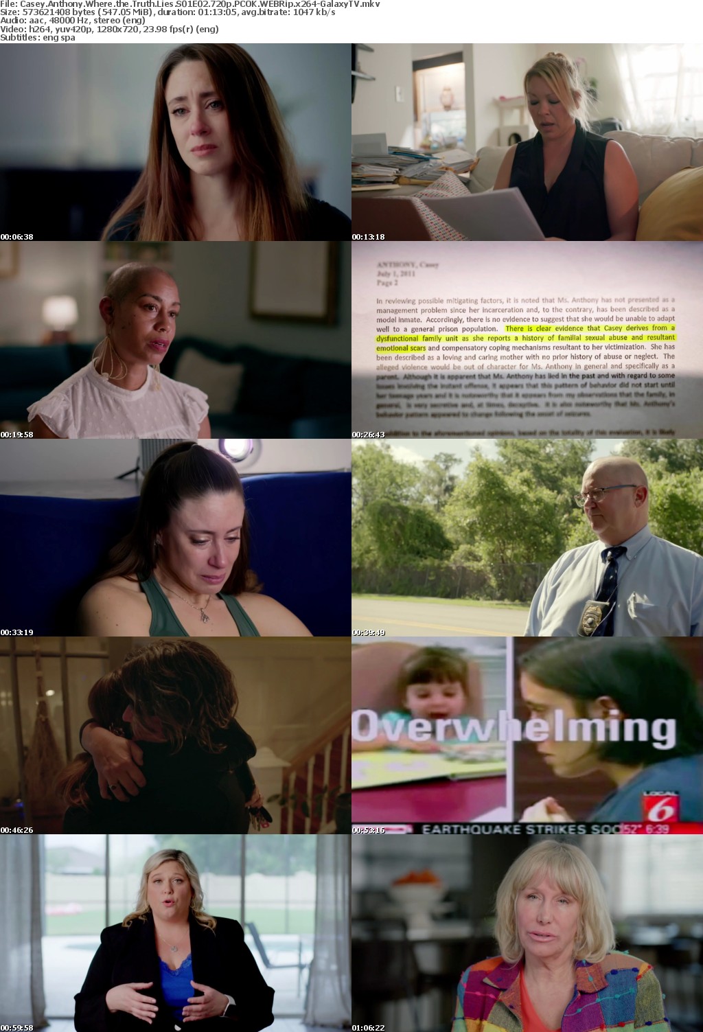 Casey Anthony Where the Truth Lies S01 COMPLETE 720p PCOK WEBRip x264-GalaxyTV