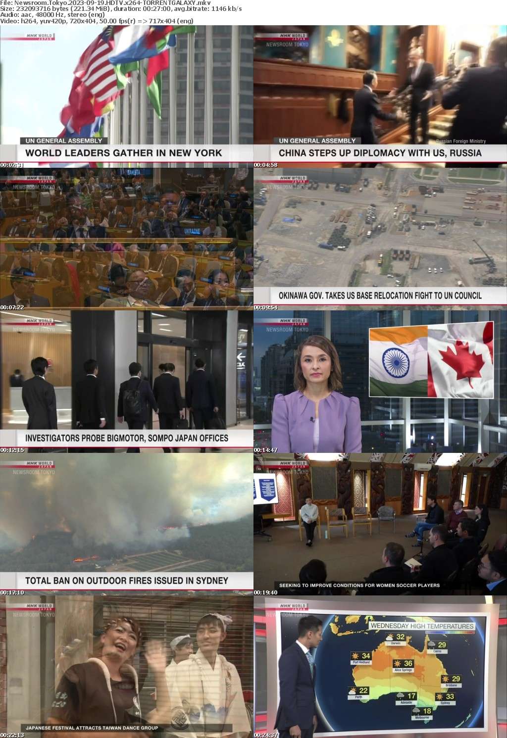Newsroom Tokyo 2023-09-19 HDTV x264-GALAXY Newsroom Tokyo 2023-09-19 HDTV x264-GALAXY